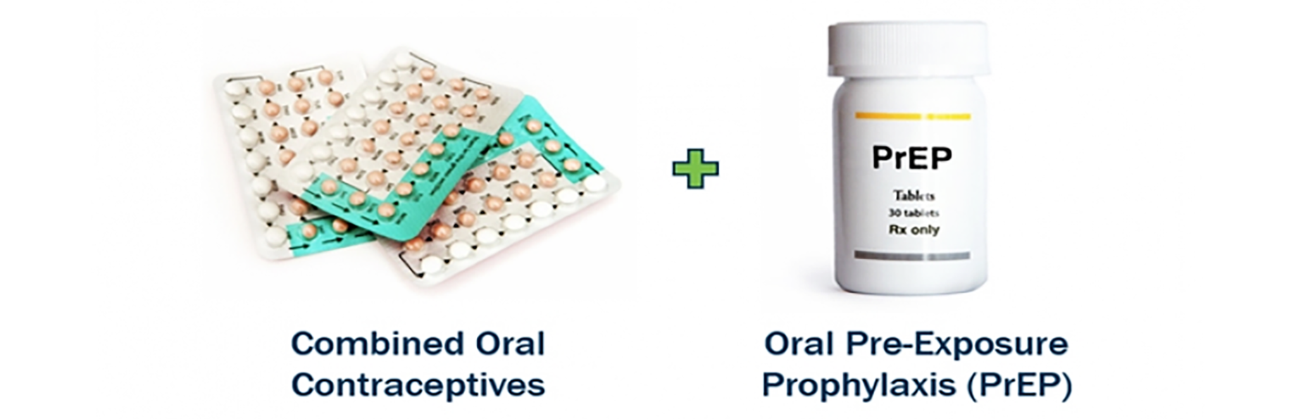 image of oral contraceptives and oral PrEP Ideas. Evidence. Impact.