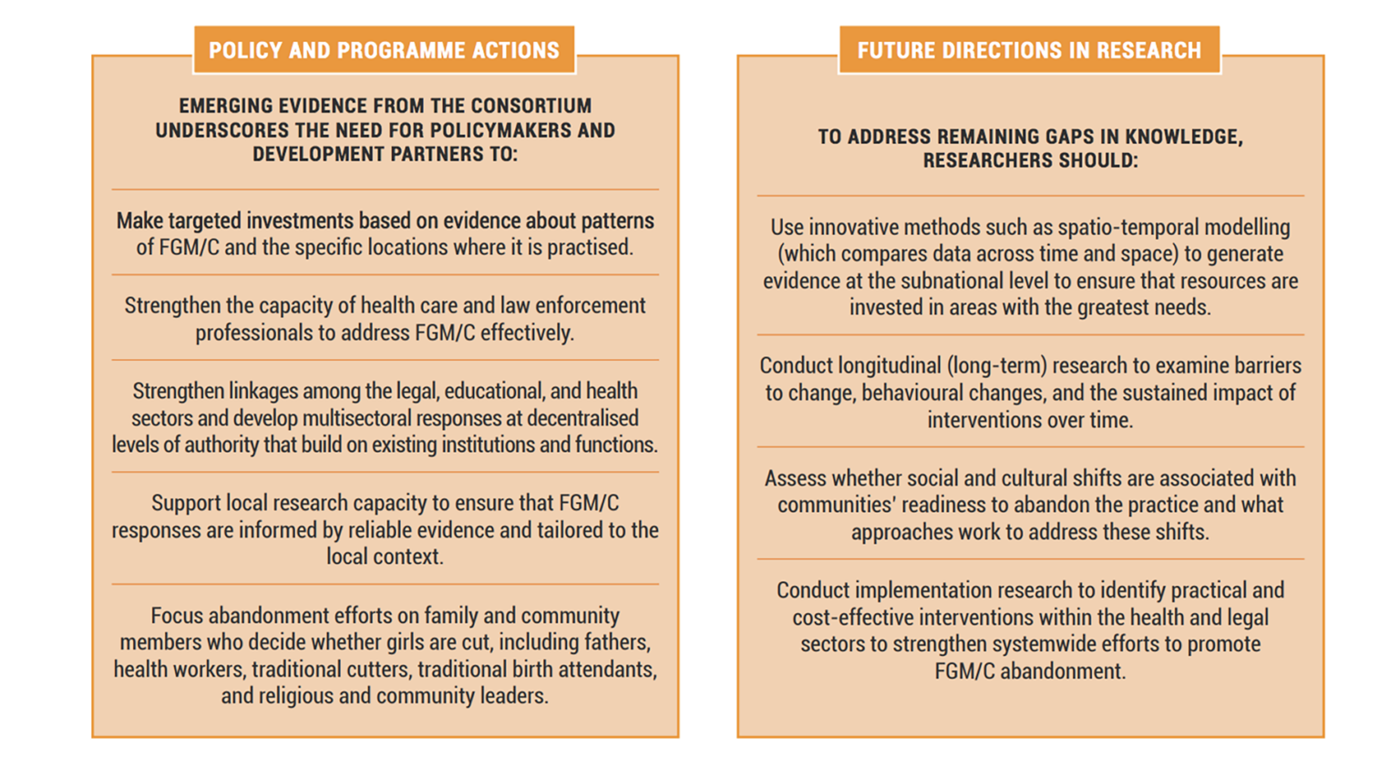 Evidence to End FGM/C: Research to Help Girls and Women Thrive ...