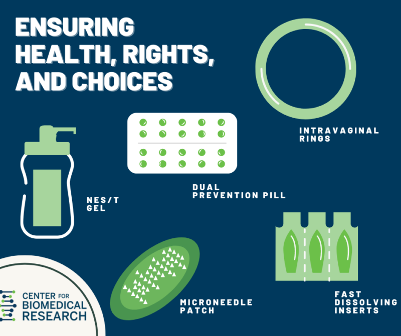 World Contraceptive Use 2024 Statistics - Joell Madalyn