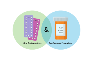 DPP Graphic – Population Council Dual prevention pill