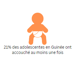illustration of baby with statistic in French on adolescent pregnancy in Guinea Ideas. Evidence. Impact.