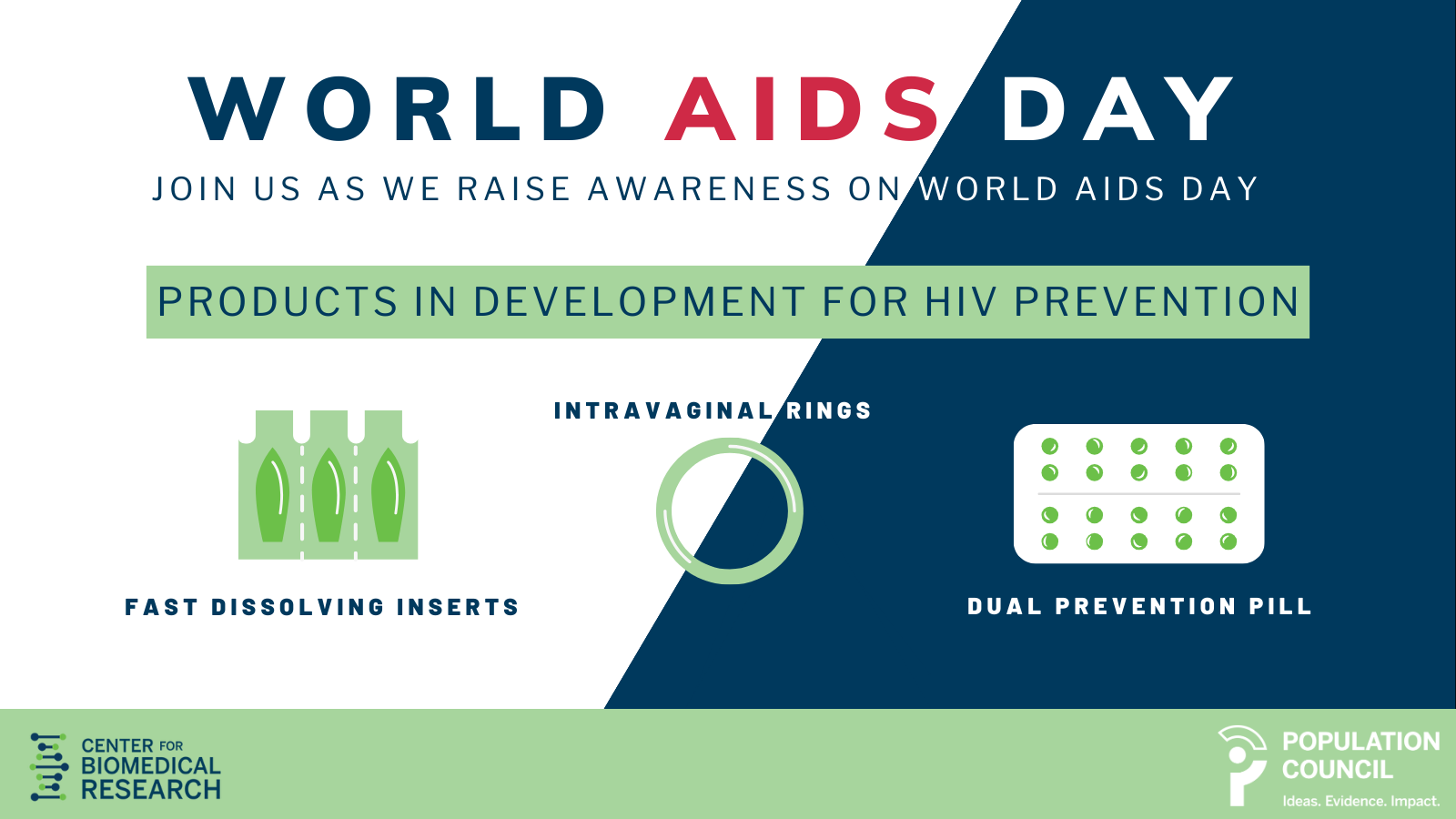 High Acceptance and Completion of HIV Self-testing Among Diverse  Populations of Young People in Kenya Using a Community-Based Distribution  Strategy