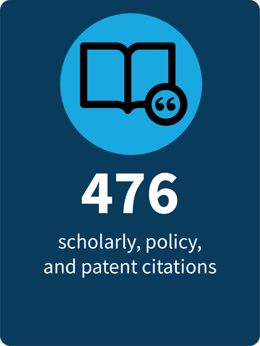 476 scholarly, policy, and patent citations