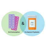 DPP Graphic 150×150 Dual Prevention Pill