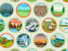PERCC Case Studies Climate Threats