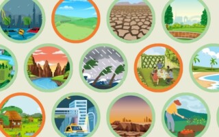 PERCC_2 – Population Council PERCC Case Studies Climate Threats